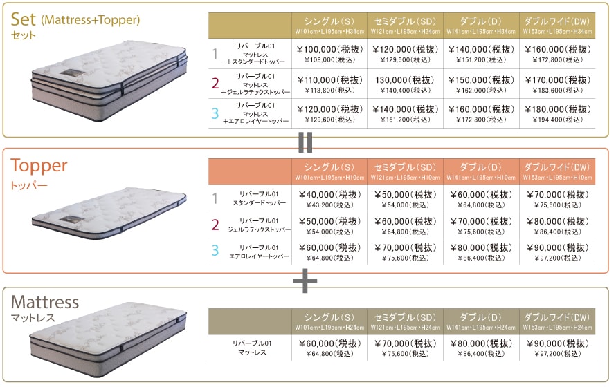 リバーブル01商品詳細